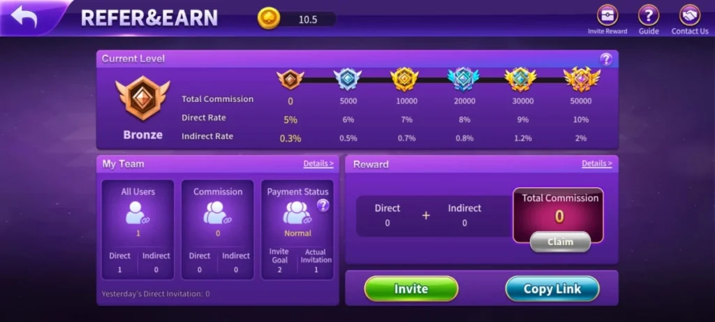 Pakwin777 Game